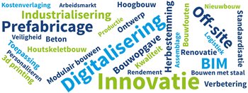 Programma PREFAB